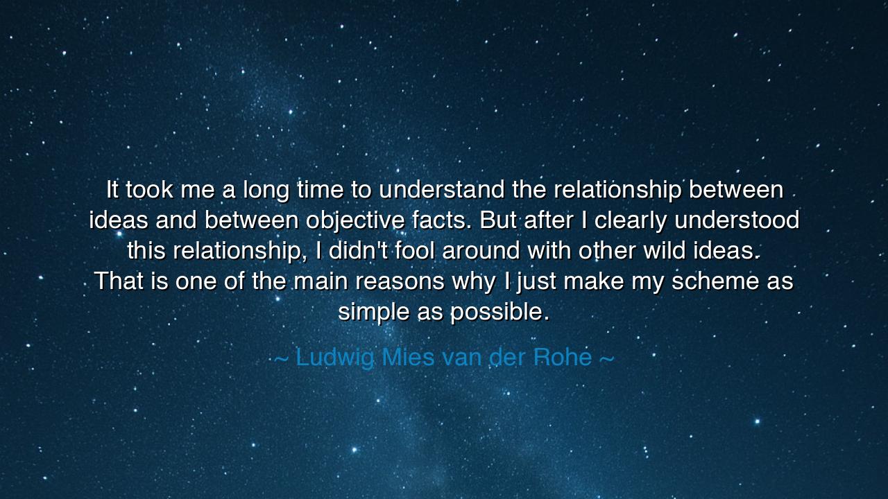 It took me a long time to understand the relationship between