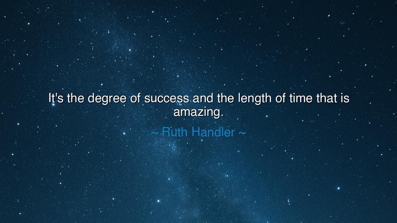 It's the degree of success and the length of time that is