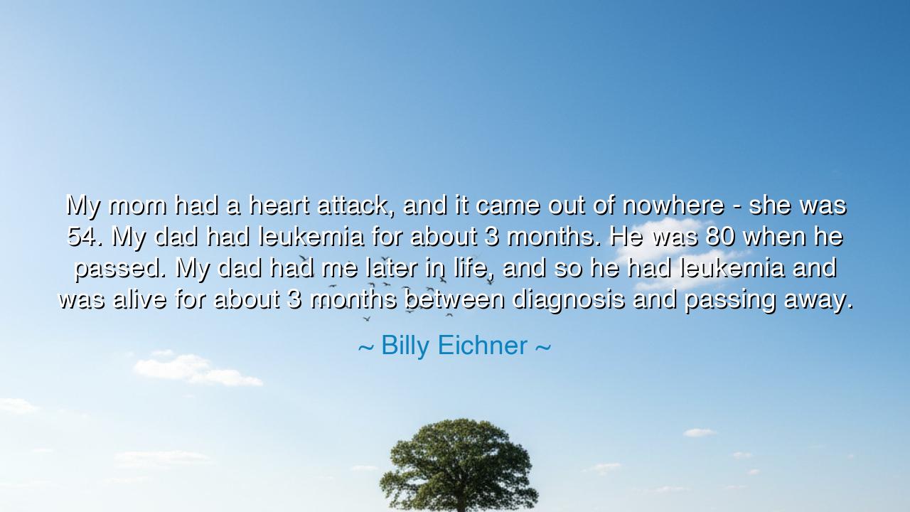 My mom had a heart attack, and it came out of nowhere - she was